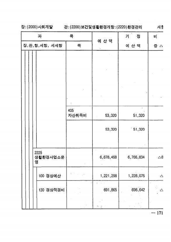 327페이지