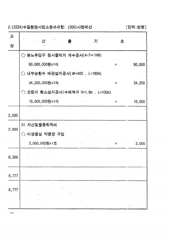 328페이지