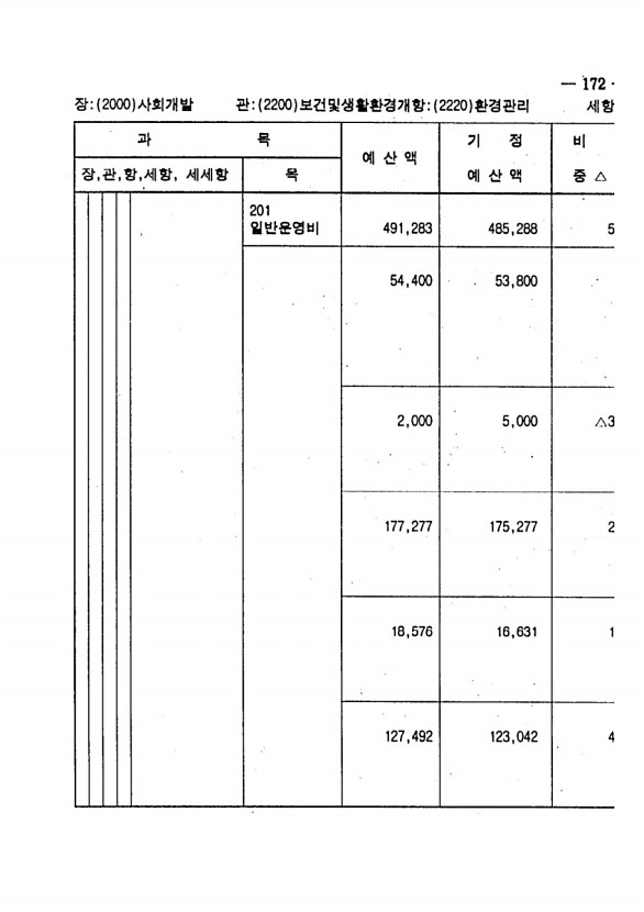 329페이지