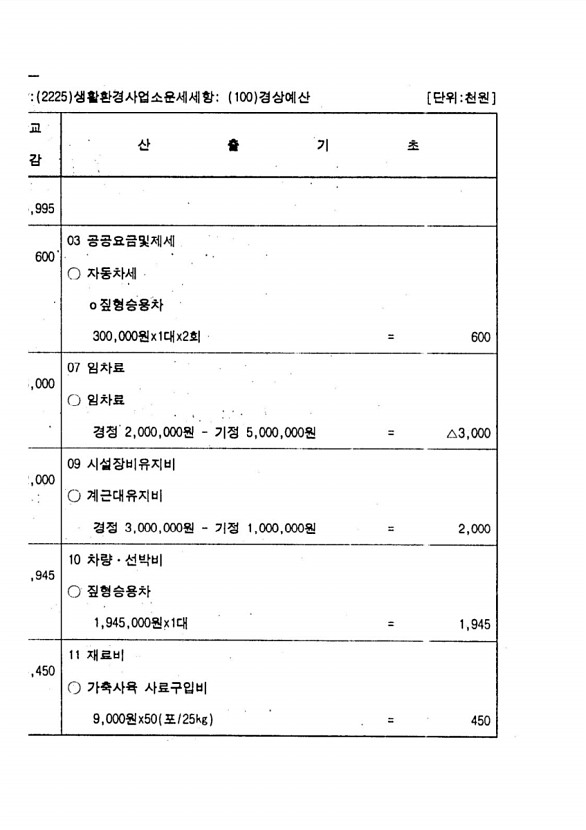 330페이지