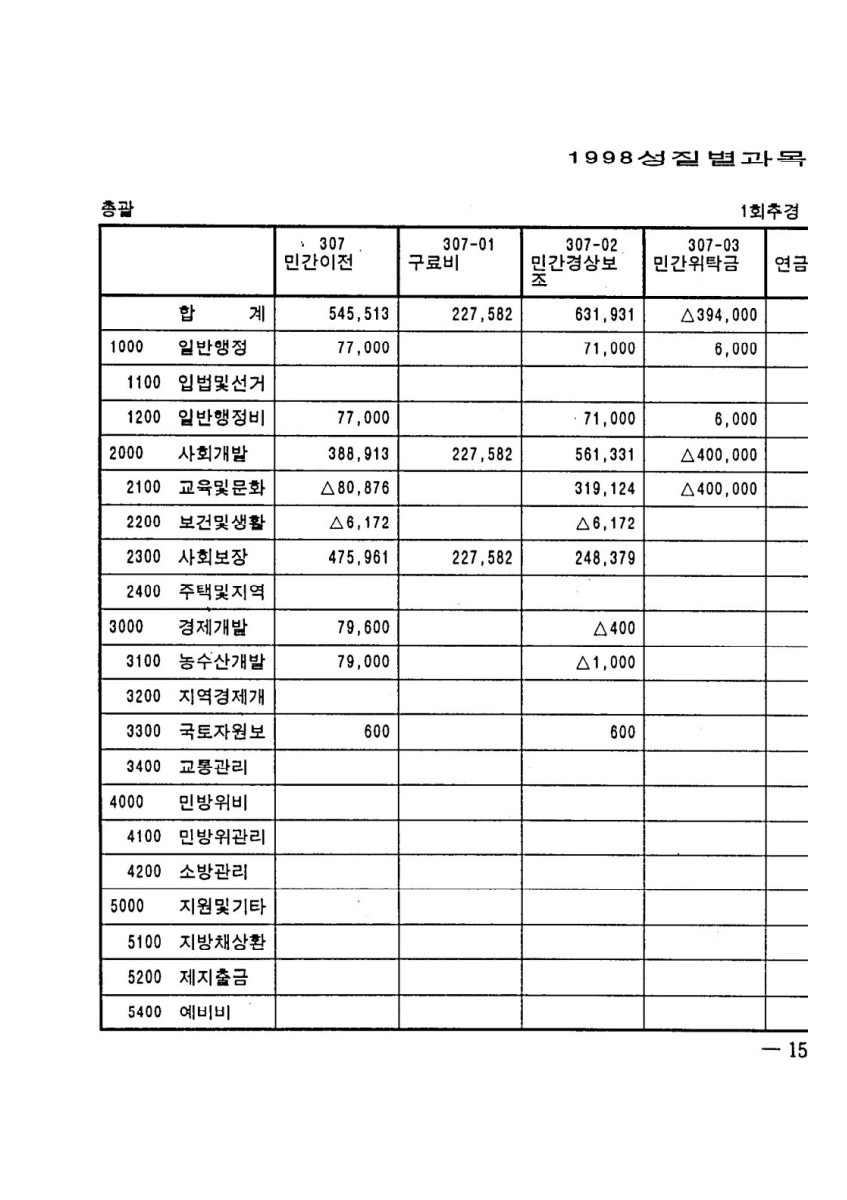 페이지