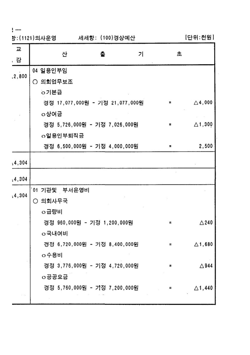 페이지