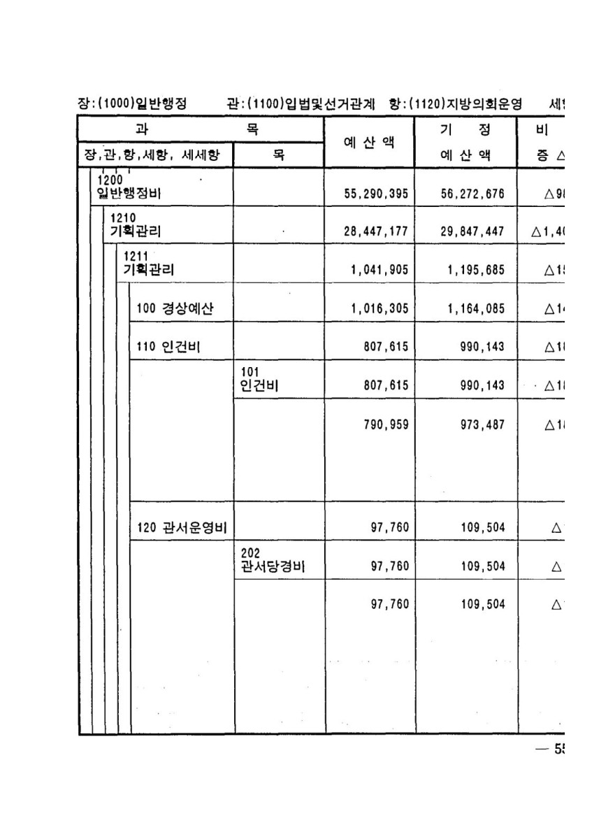 페이지