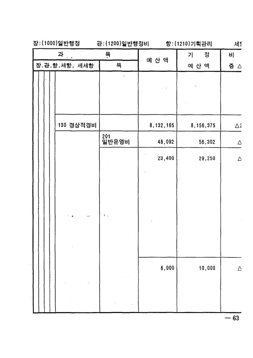 페이지