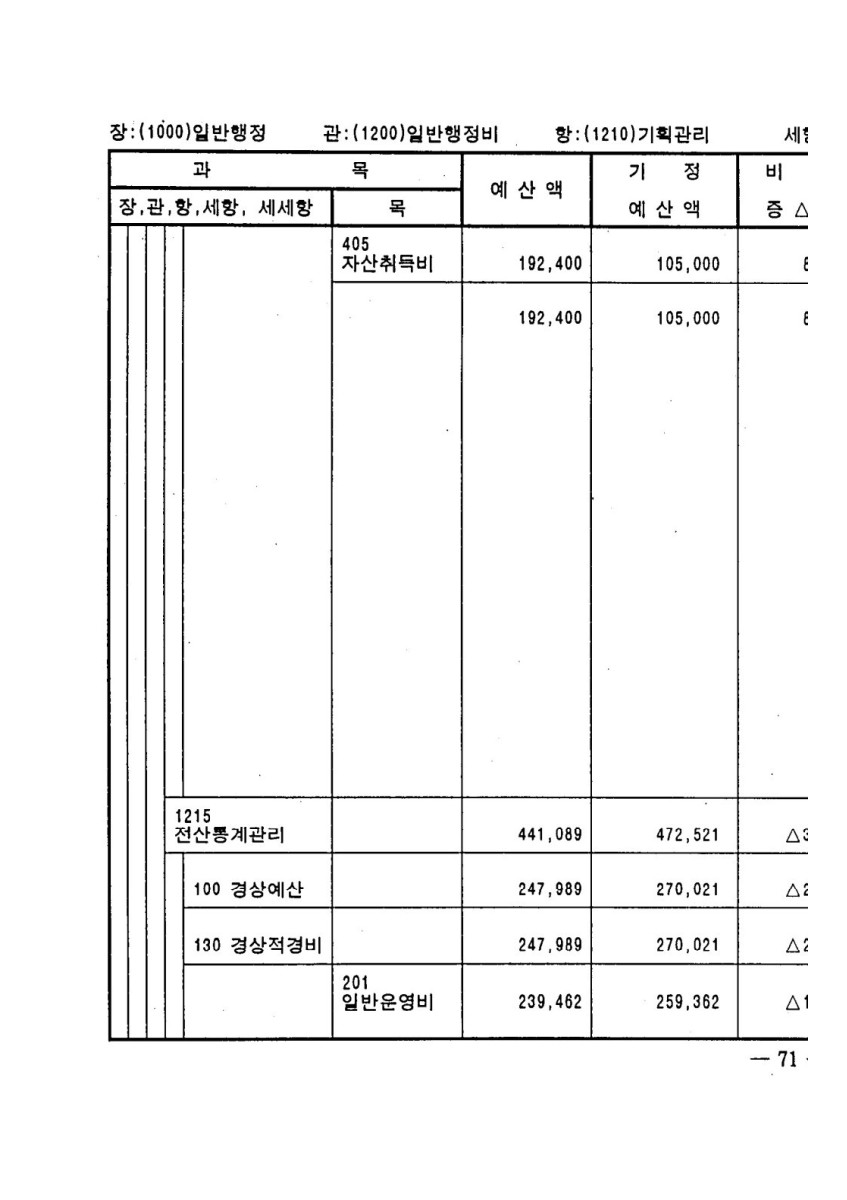 페이지