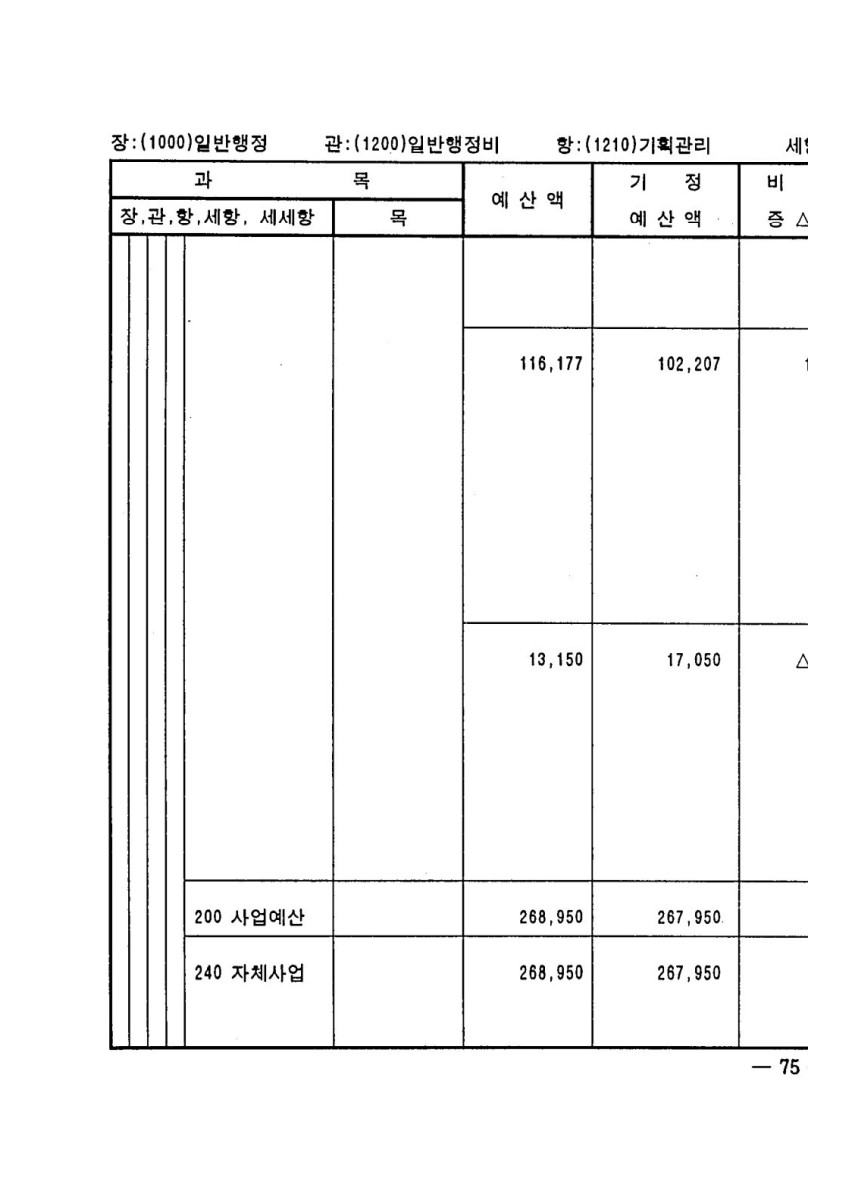 페이지