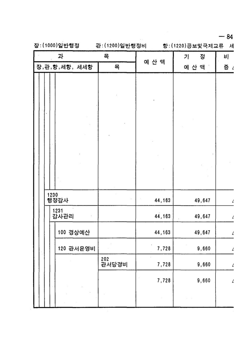 페이지