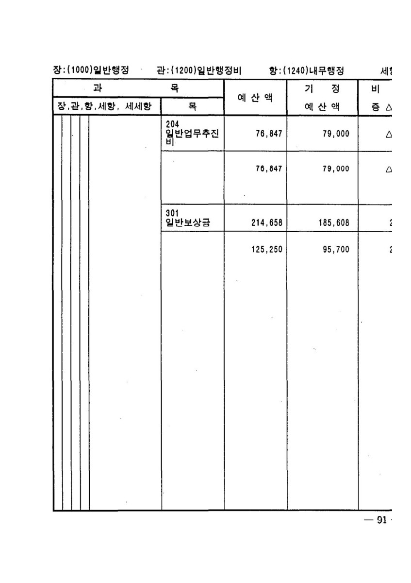 페이지