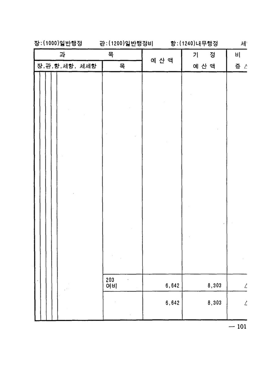 페이지