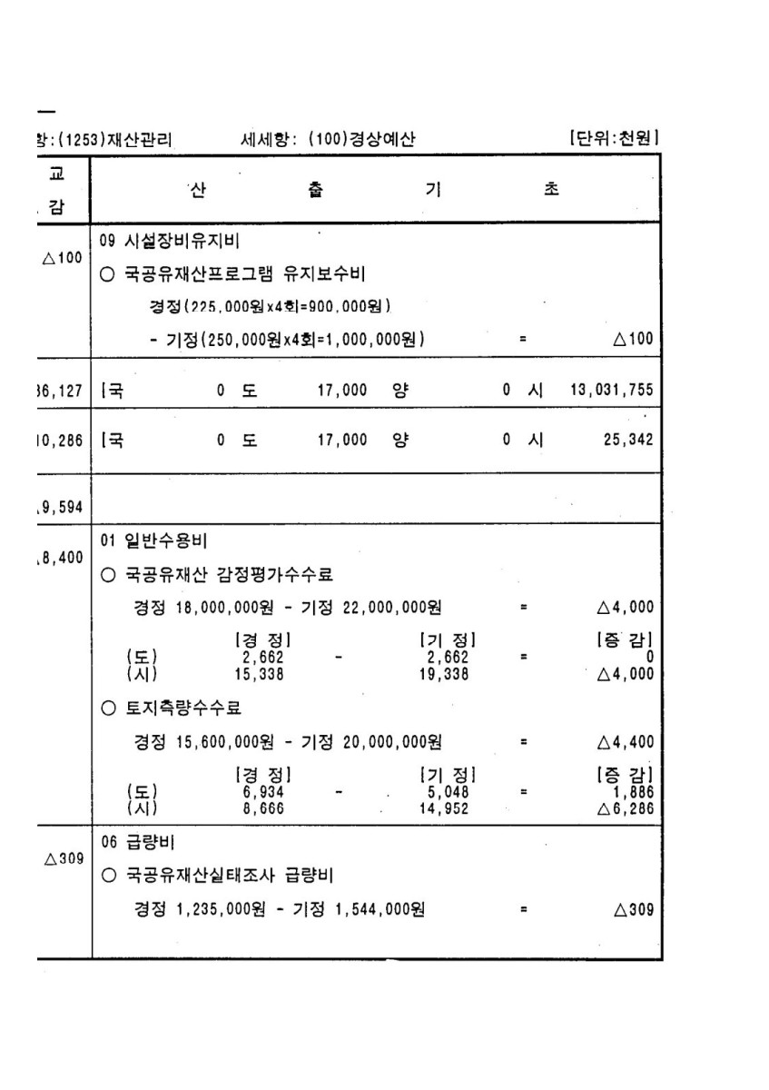 페이지