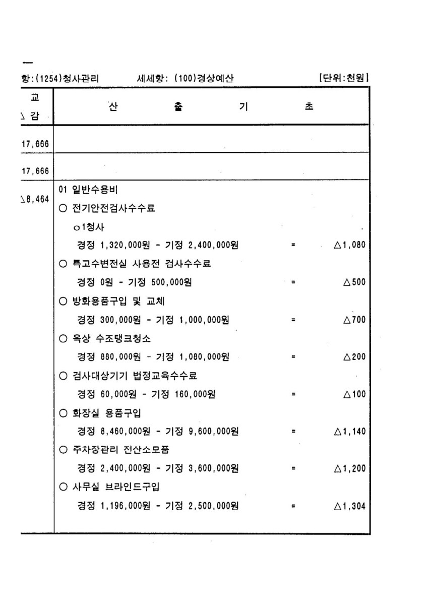 페이지