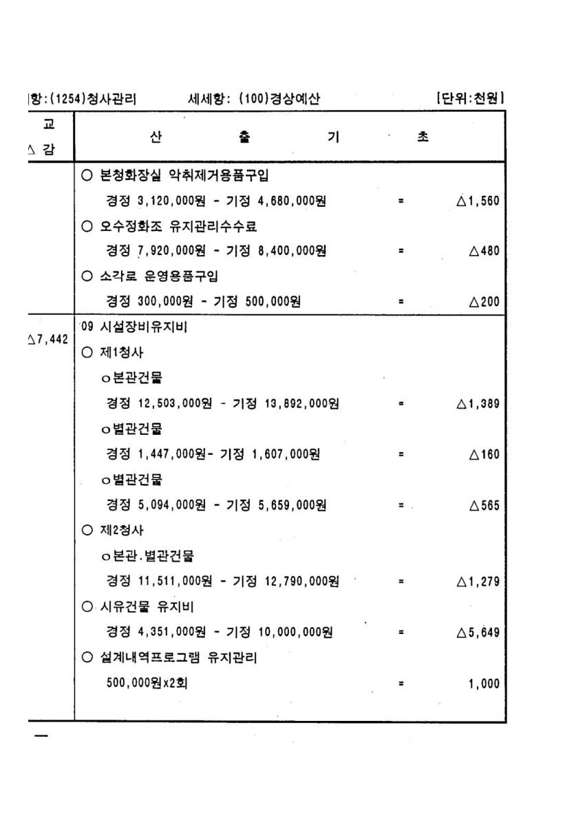 페이지