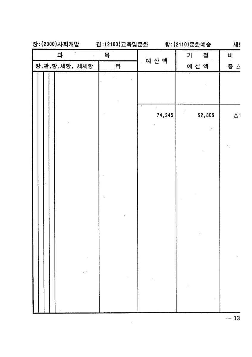 페이지