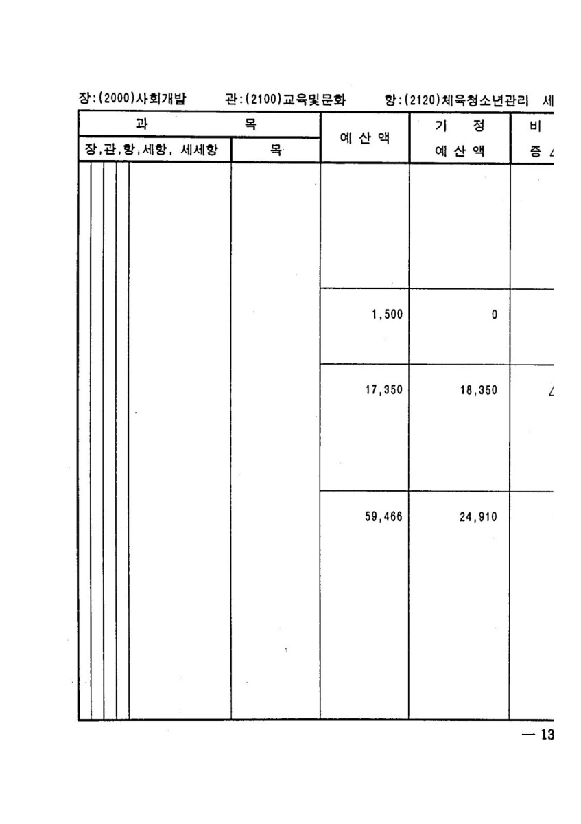 페이지