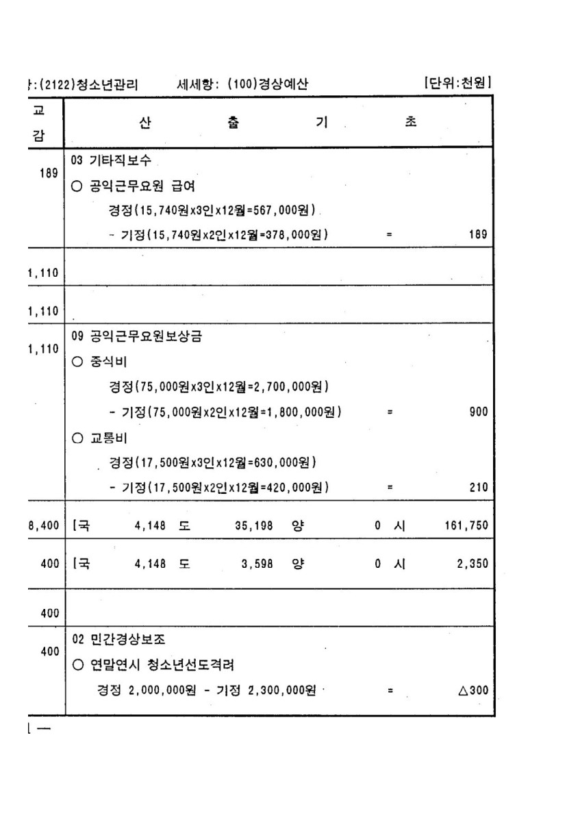 페이지