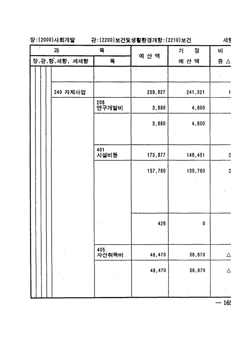 페이지