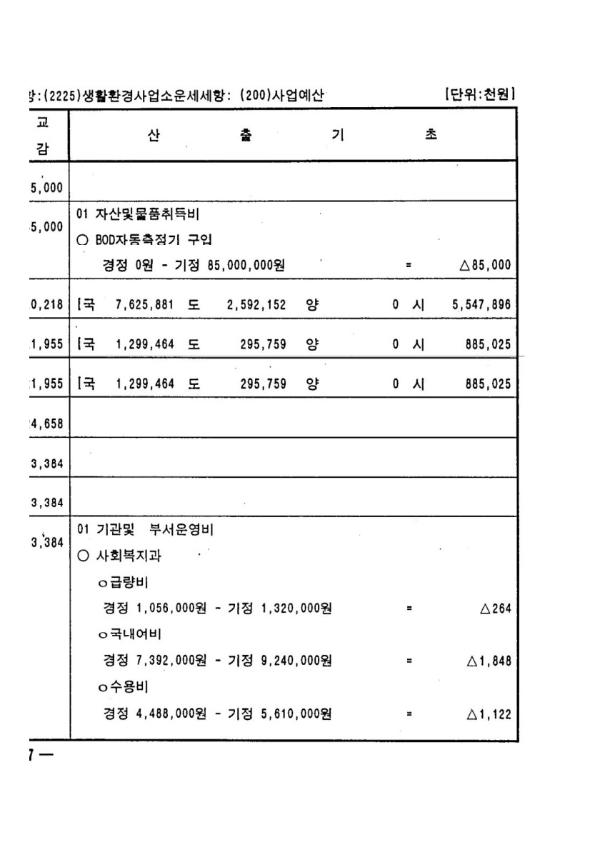 페이지