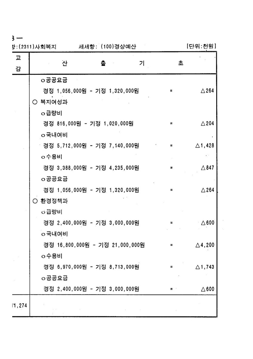 페이지