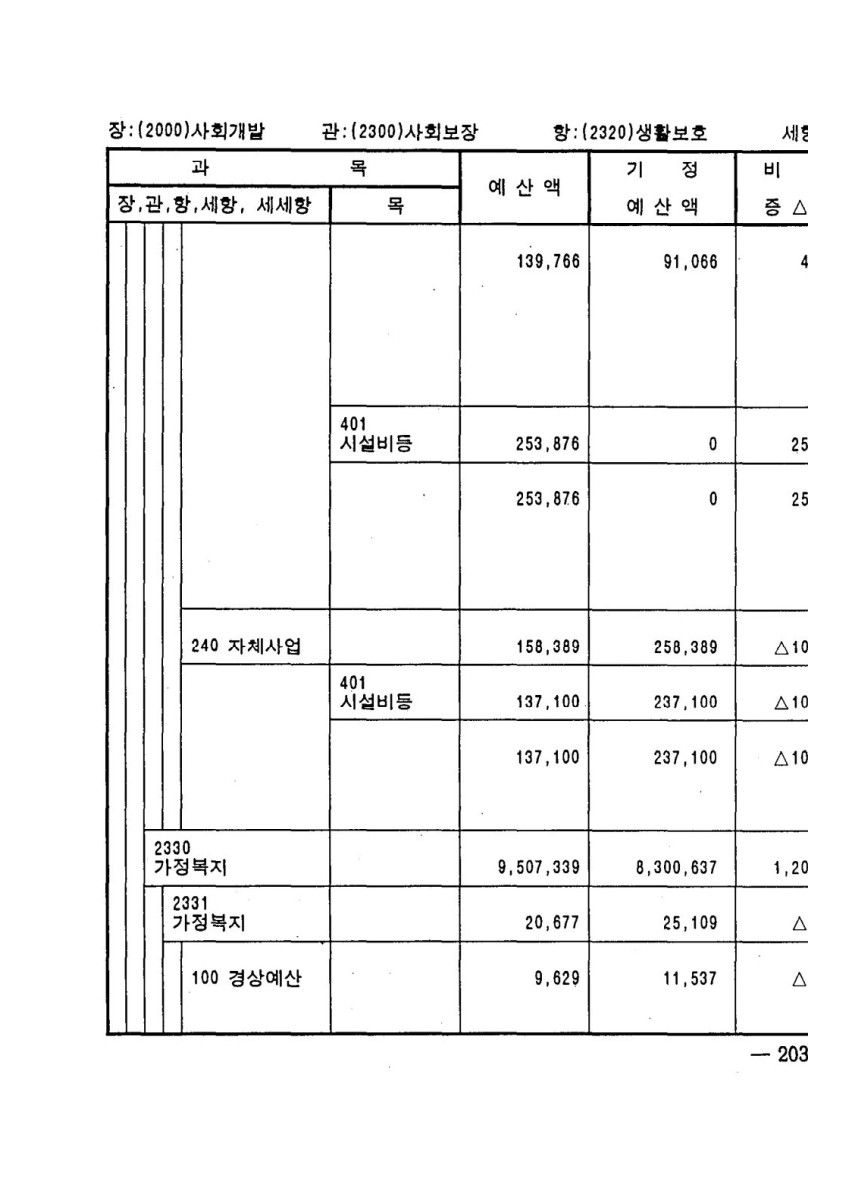 페이지