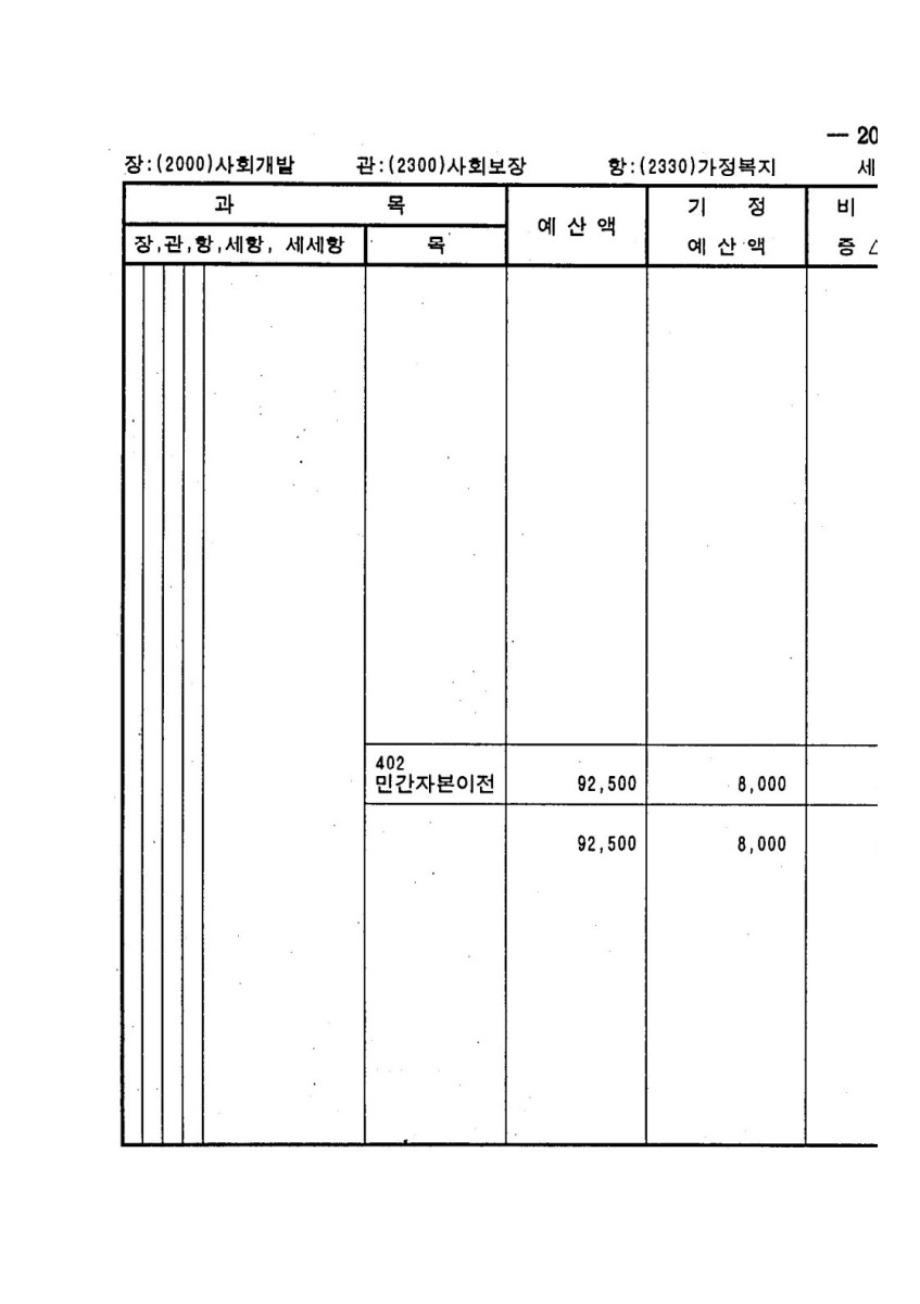 페이지