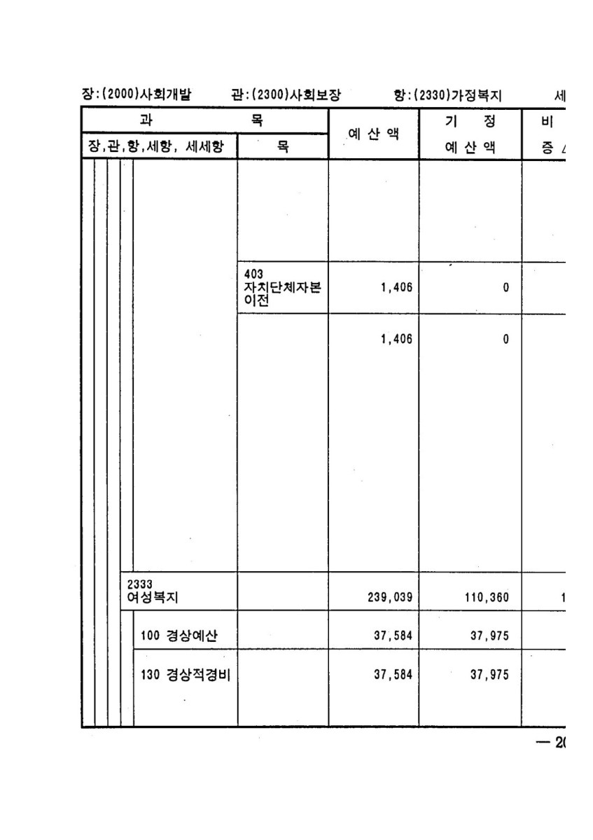 페이지