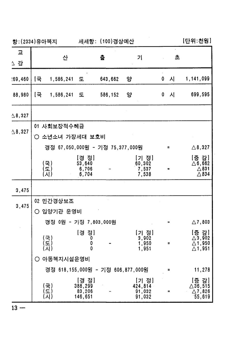 페이지