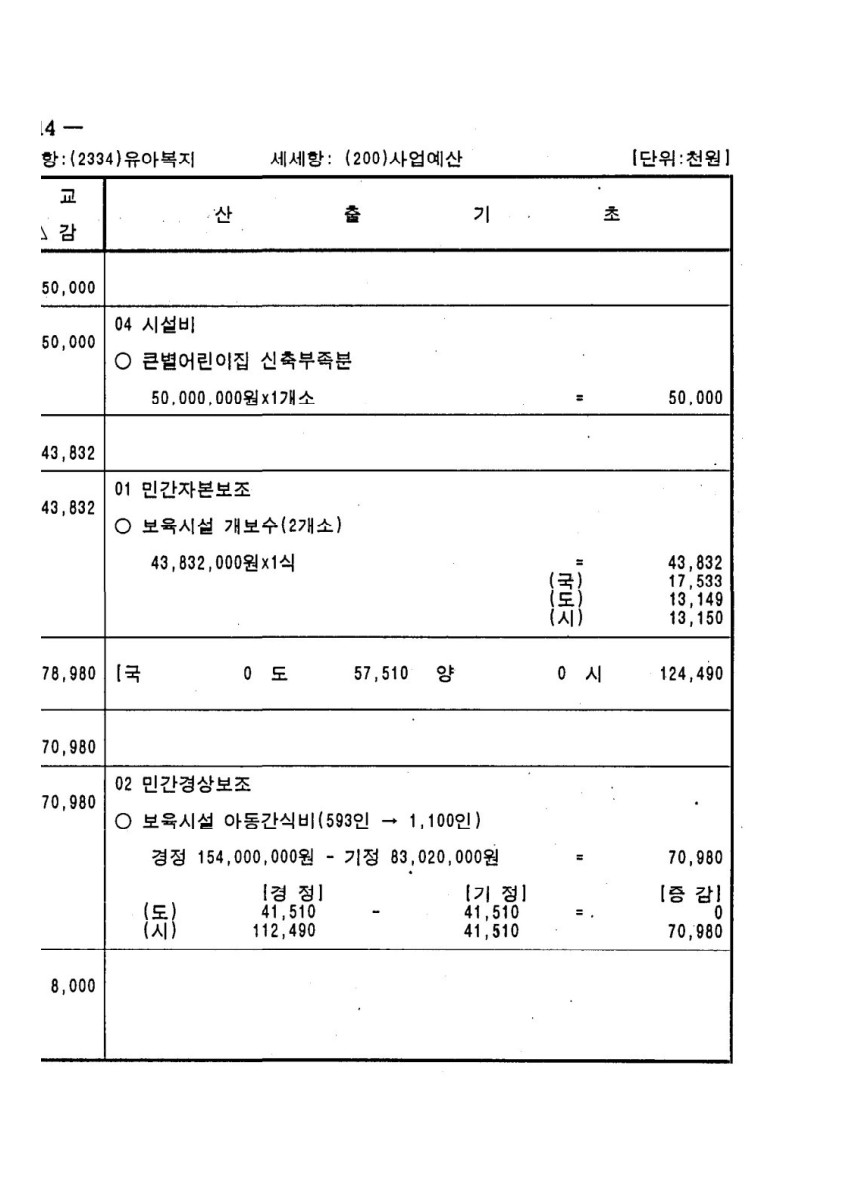 페이지