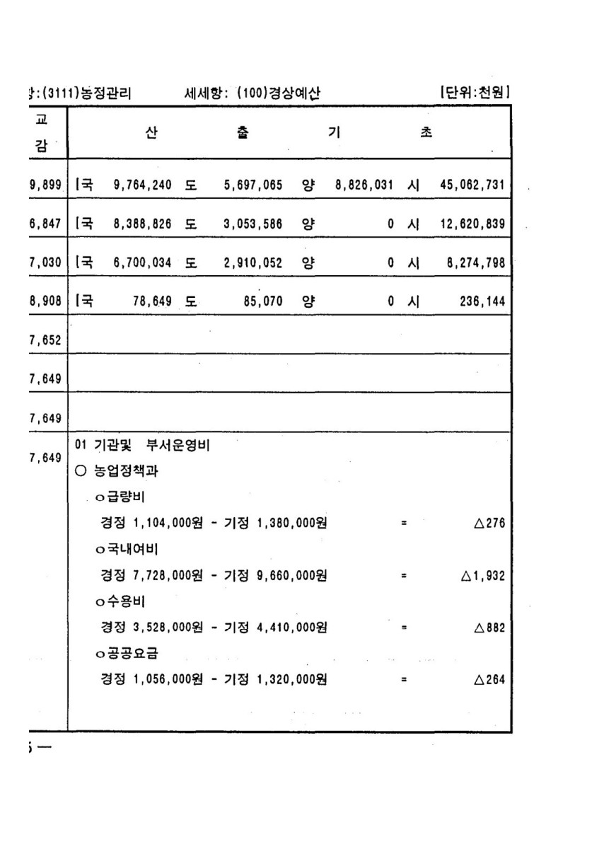 페이지