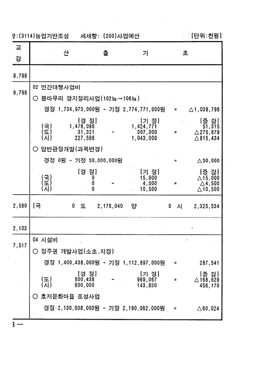 페이지