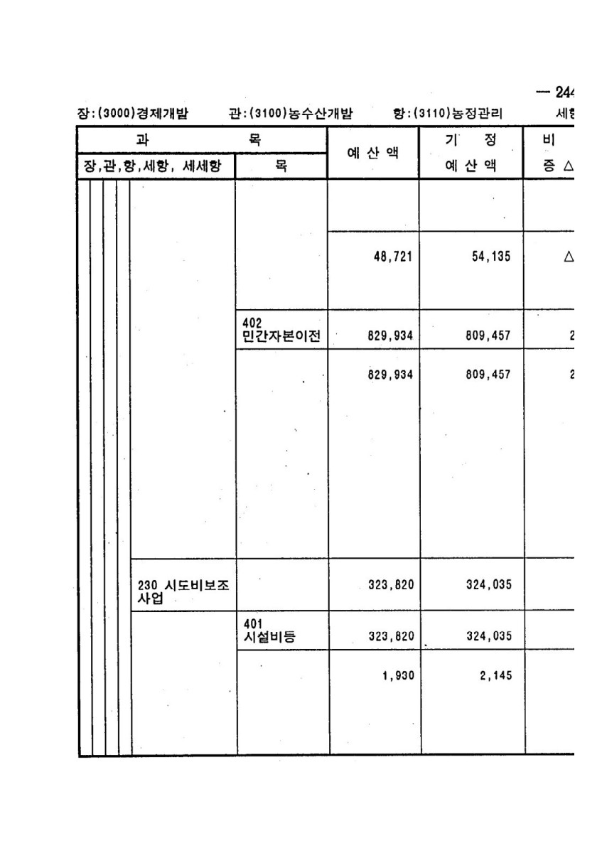 페이지