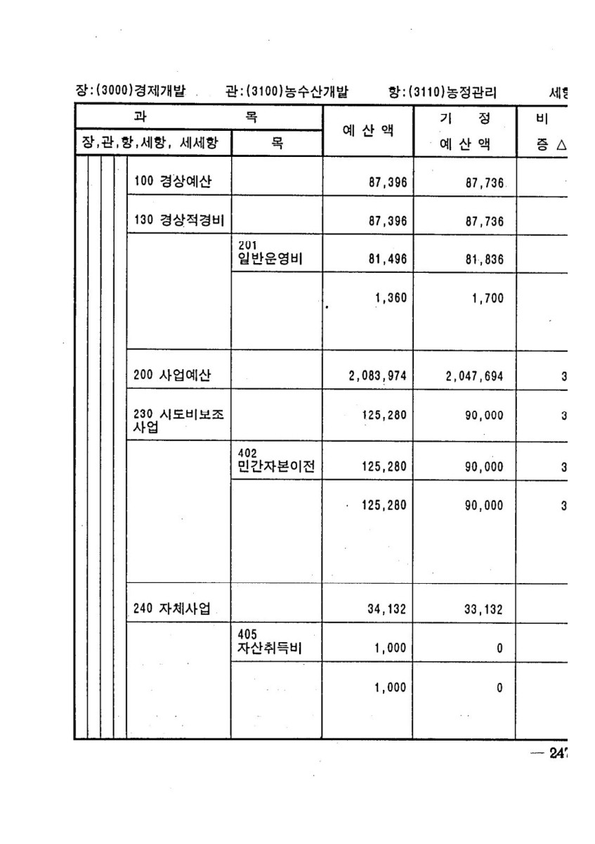 페이지