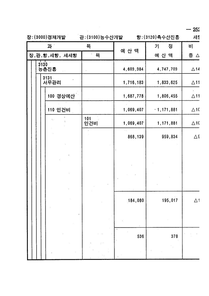 페이지