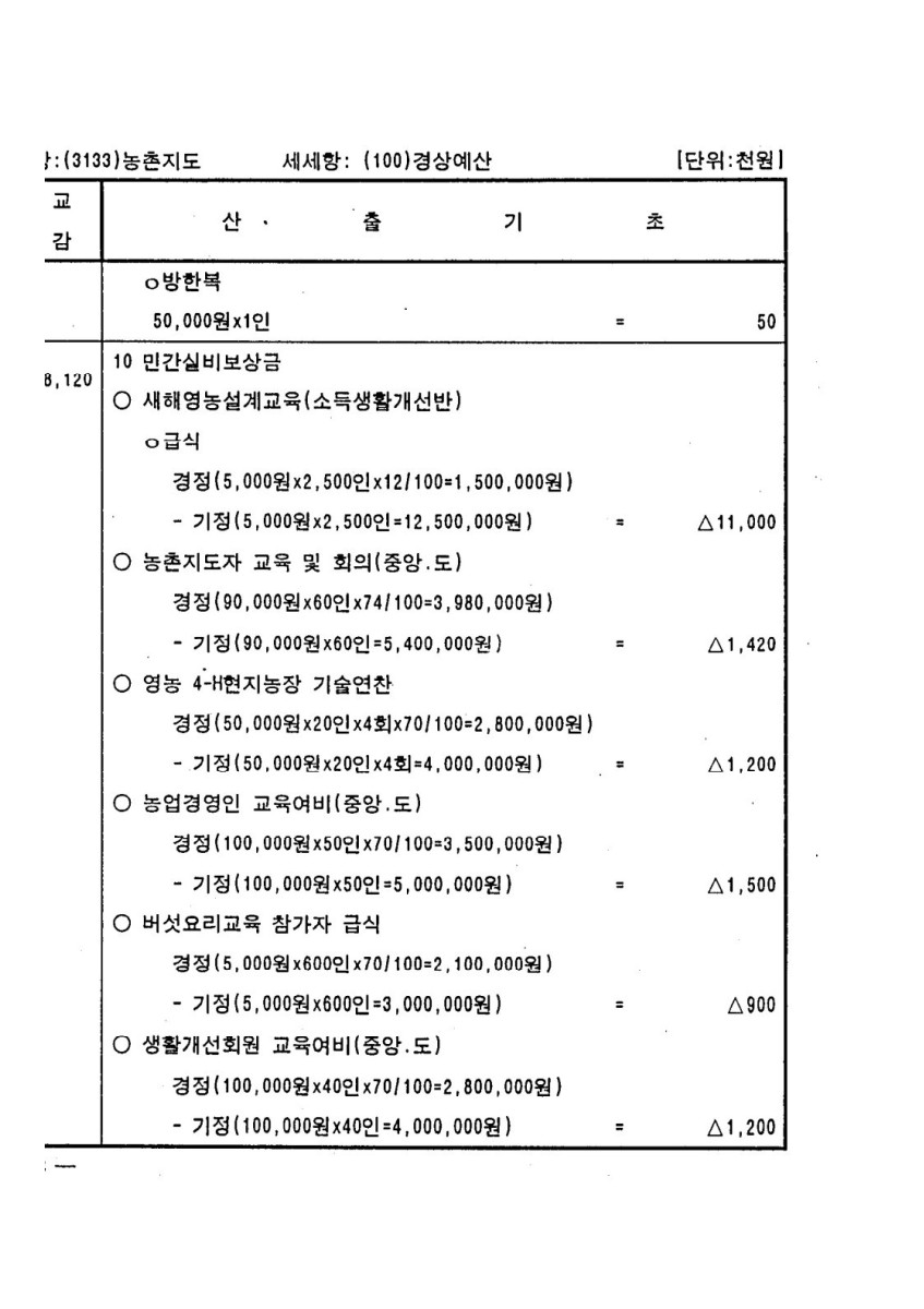 페이지