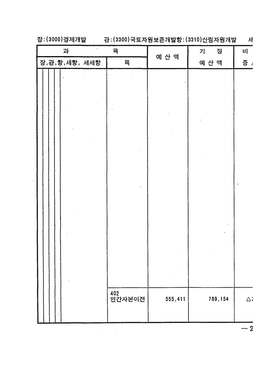 페이지