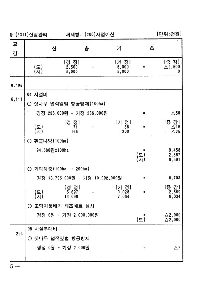 페이지