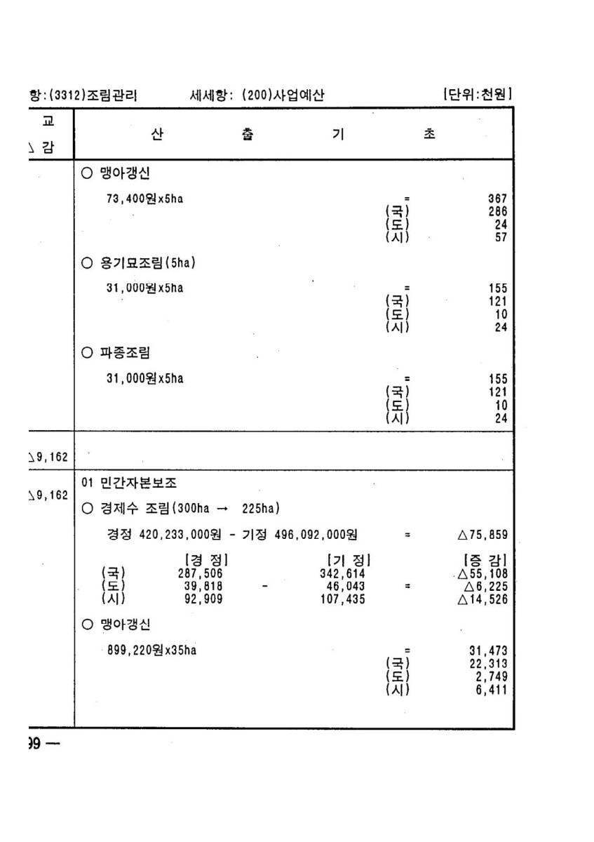 페이지