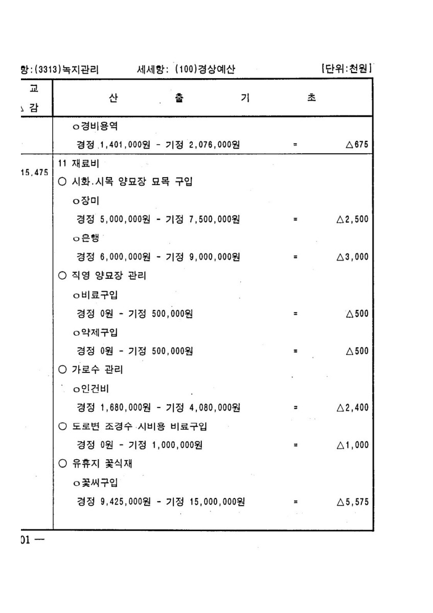 페이지