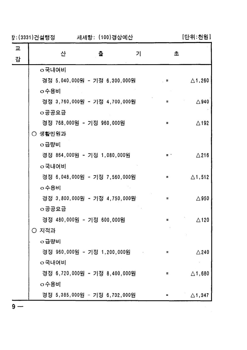 페이지