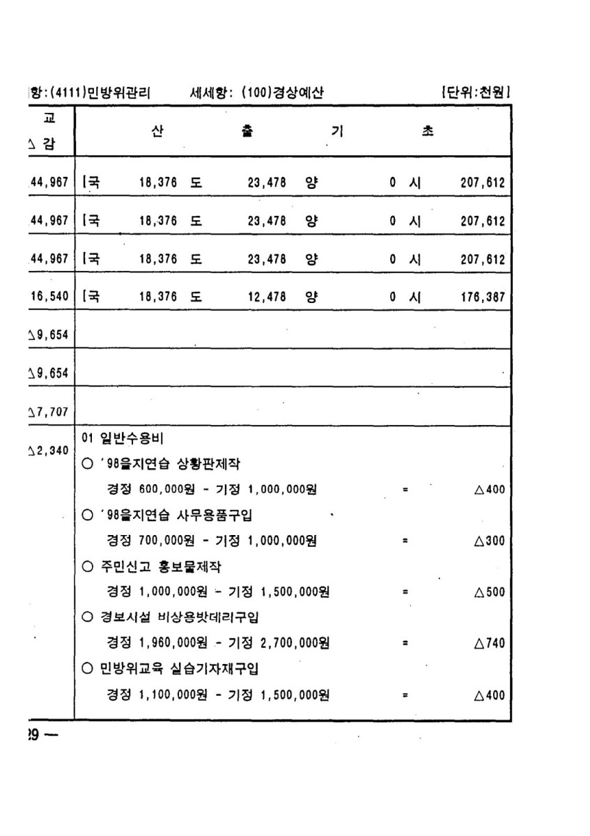 페이지