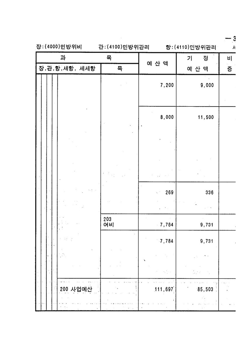 페이지