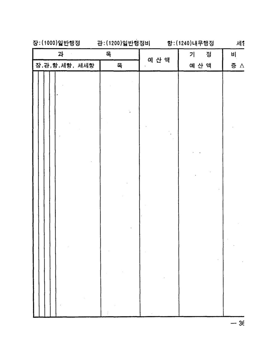 페이지