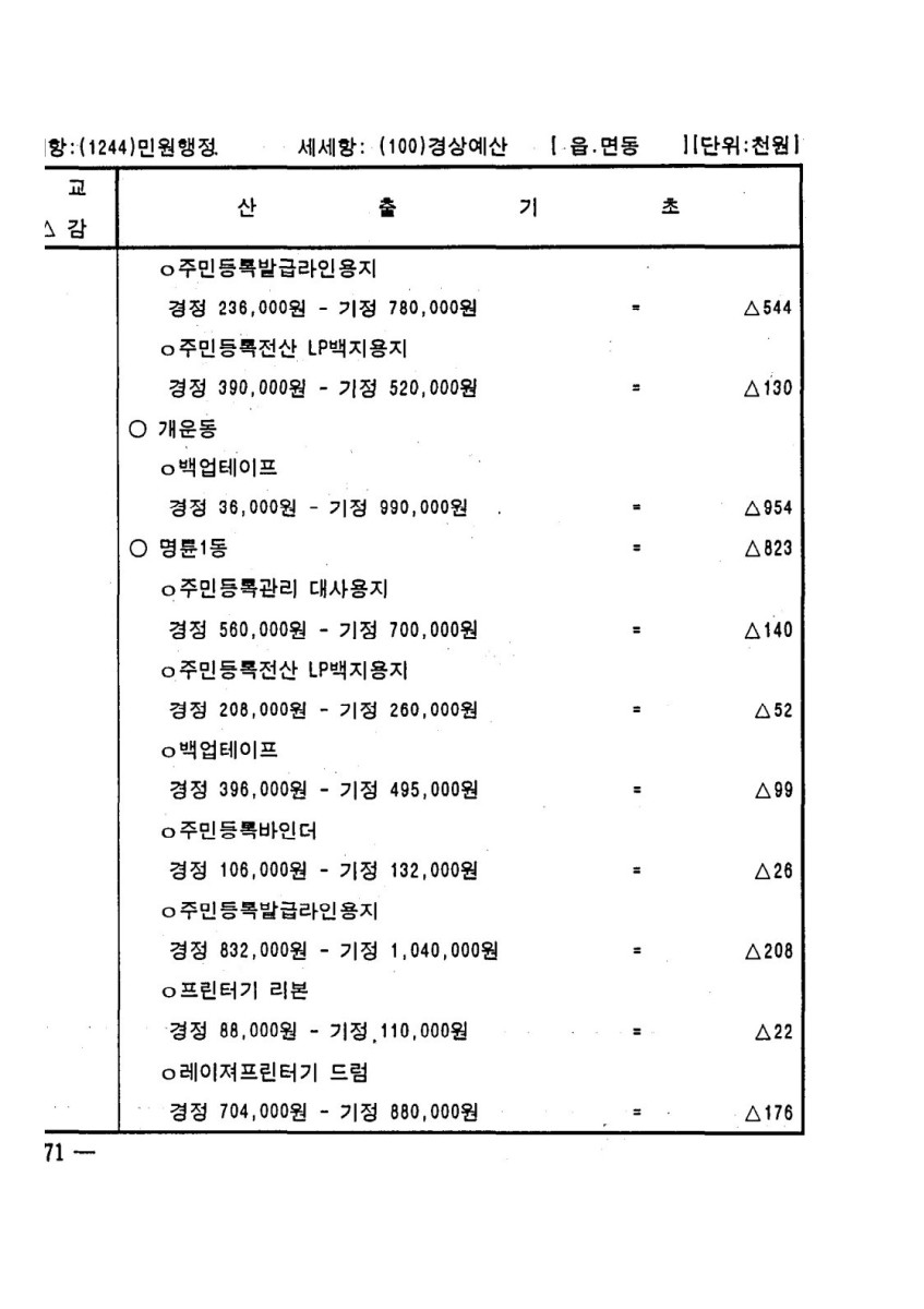 페이지