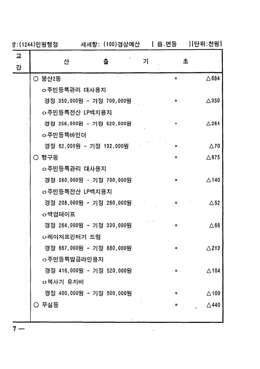 페이지