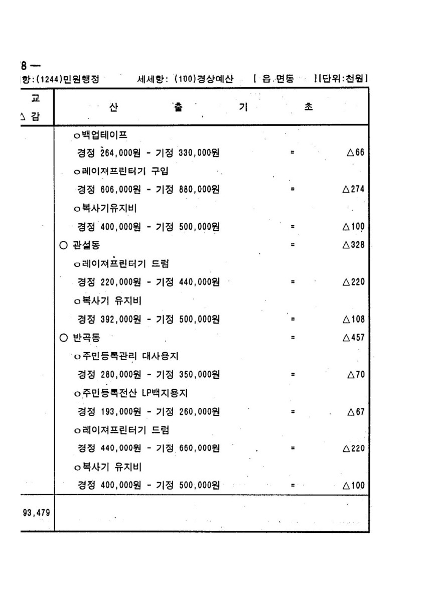 페이지