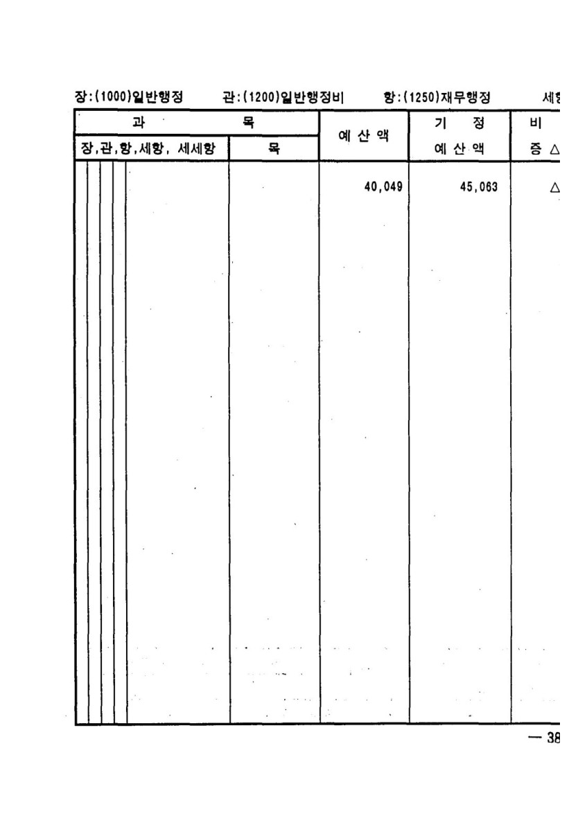 페이지