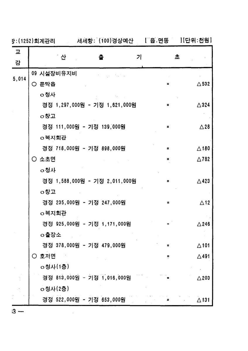 페이지