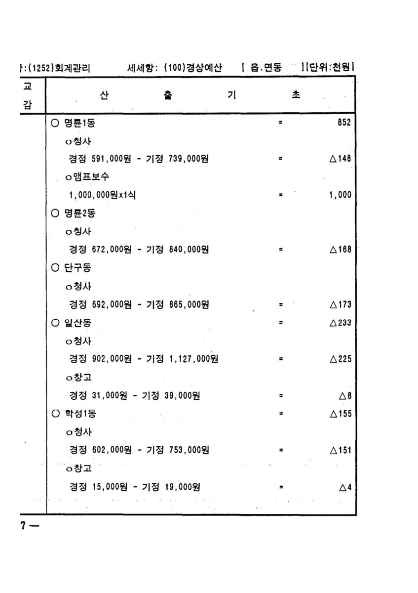 페이지