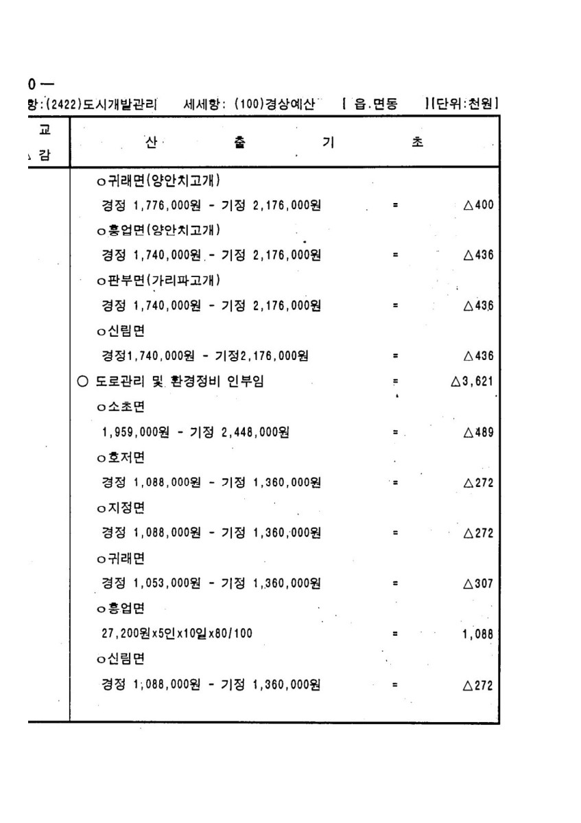 페이지