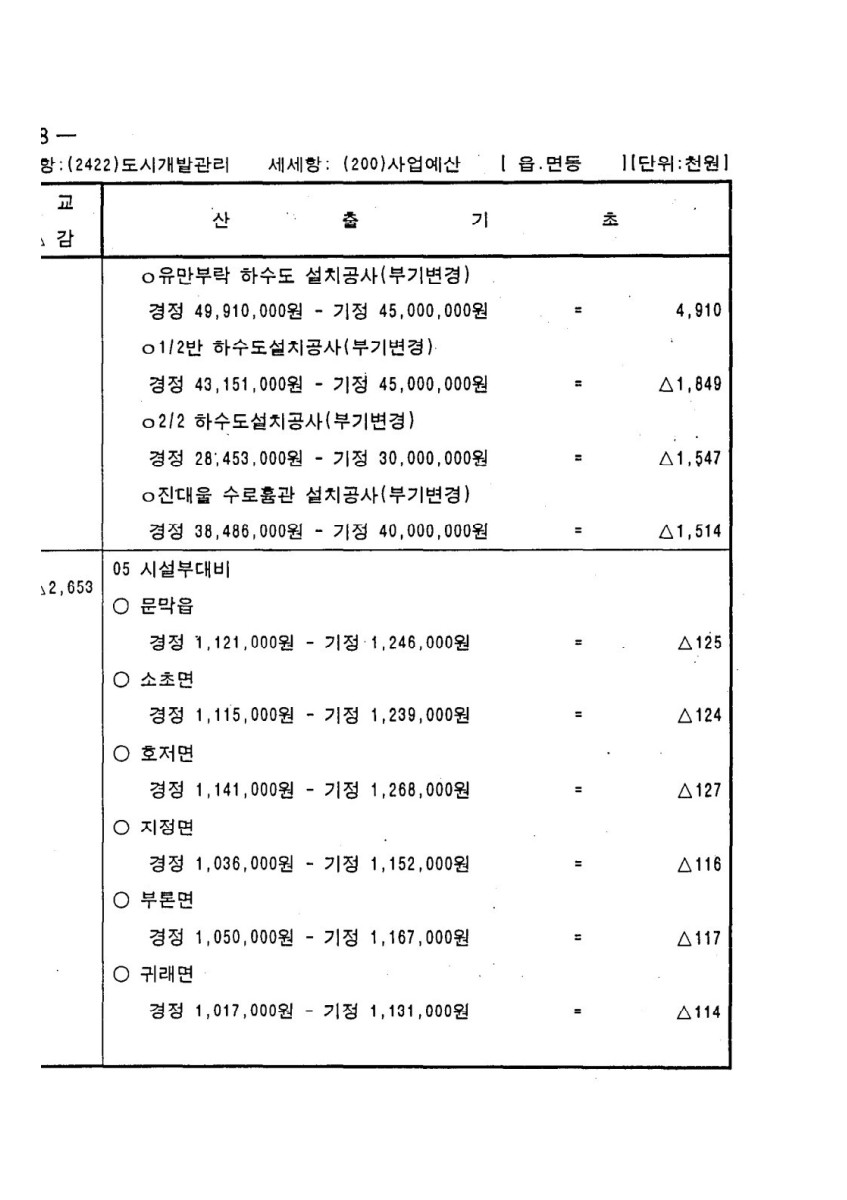 페이지