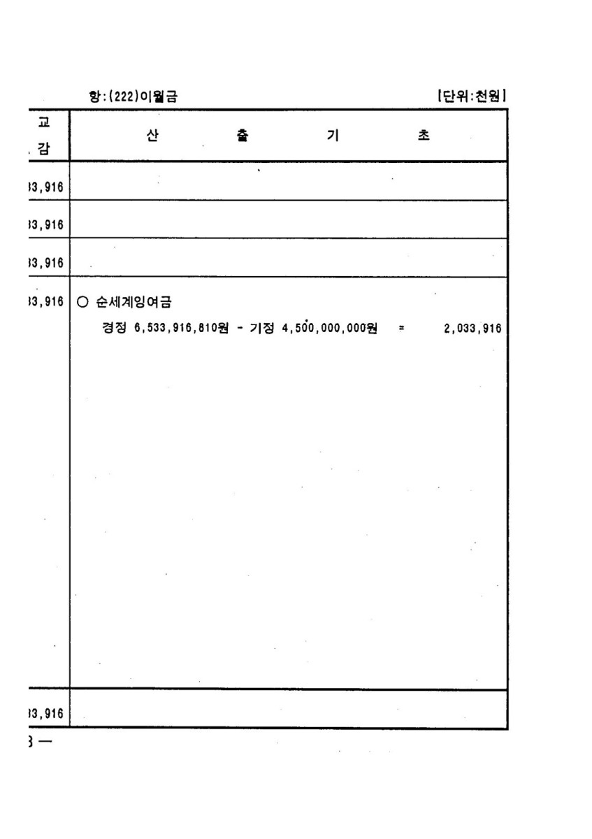 페이지